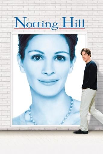 Notting Hill (1999) Hindi Dubbed Movie BluRay